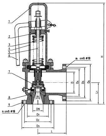 Конструкция предохранительного клапана 17с28нж